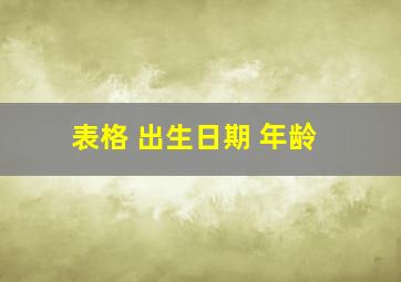 表格 出生日期 年龄